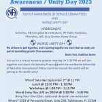 Awareness Unity 2023-B_1